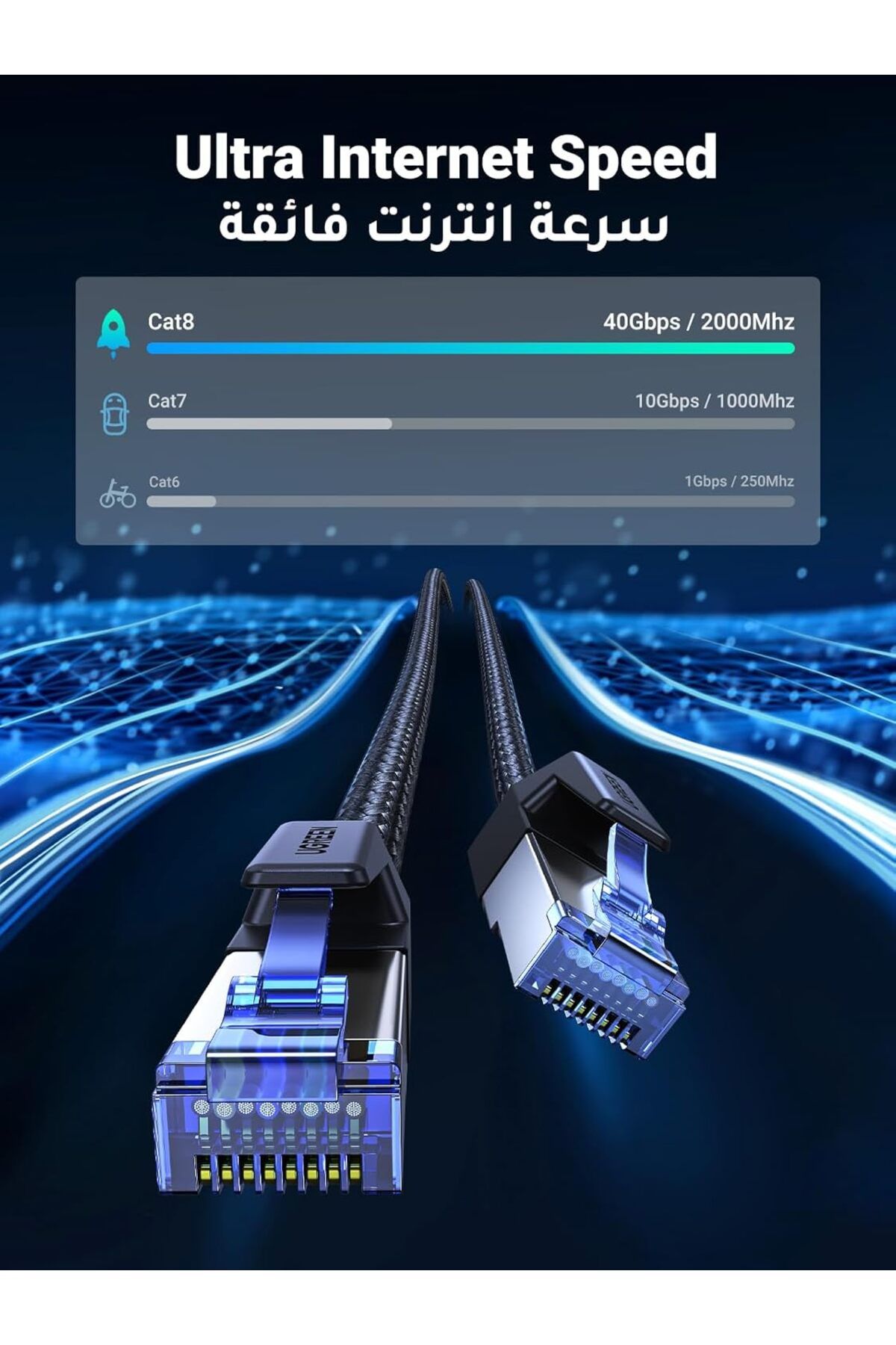 Ugreen-Ethernet Cable 3M Cat 8 Gigabit Network Cord High-Speed 40Gbps 2000MHz RJ45 Internet Cable Br 3