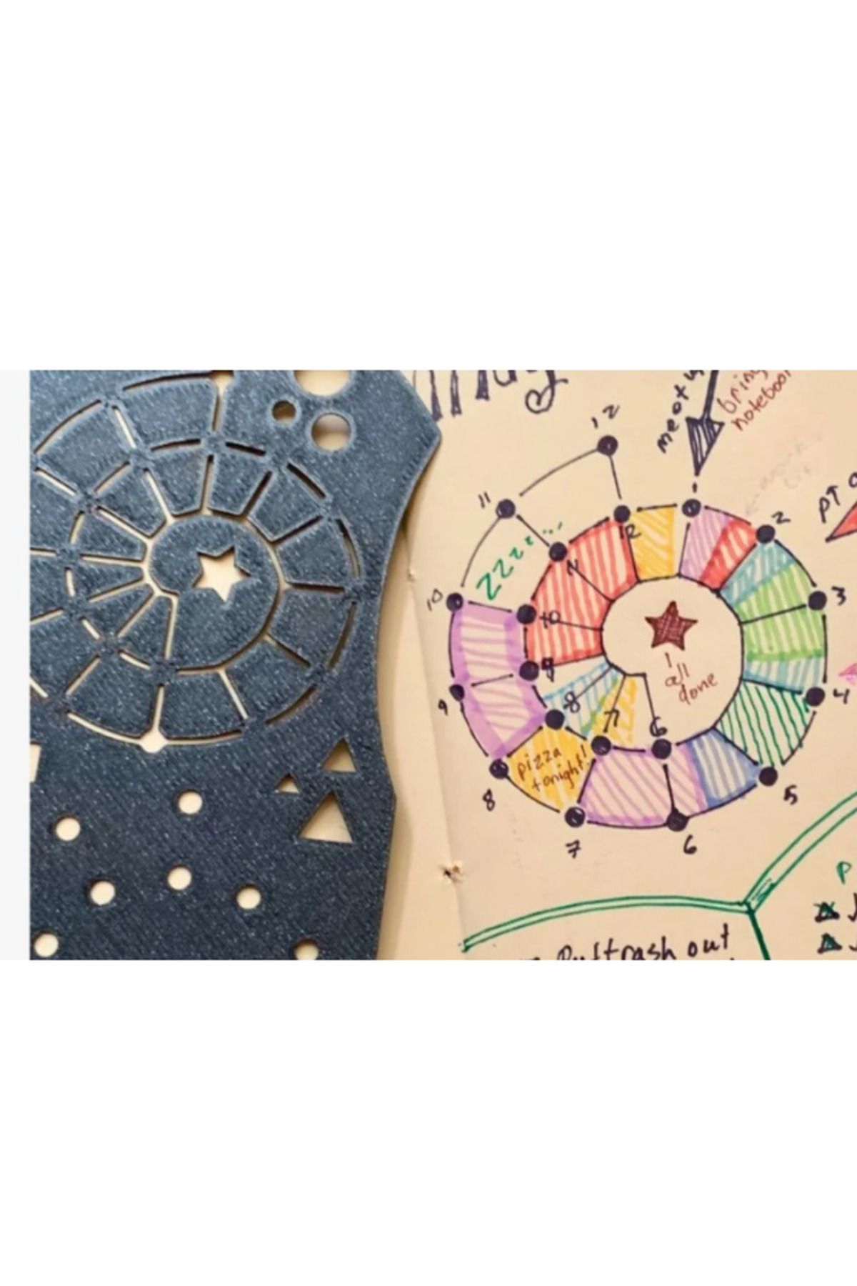 Vinius 2'Li - Çocuklar ve Yetişkinler İçin Bullet Journal Tasarım Çizim Şablon Stencil Cetvel