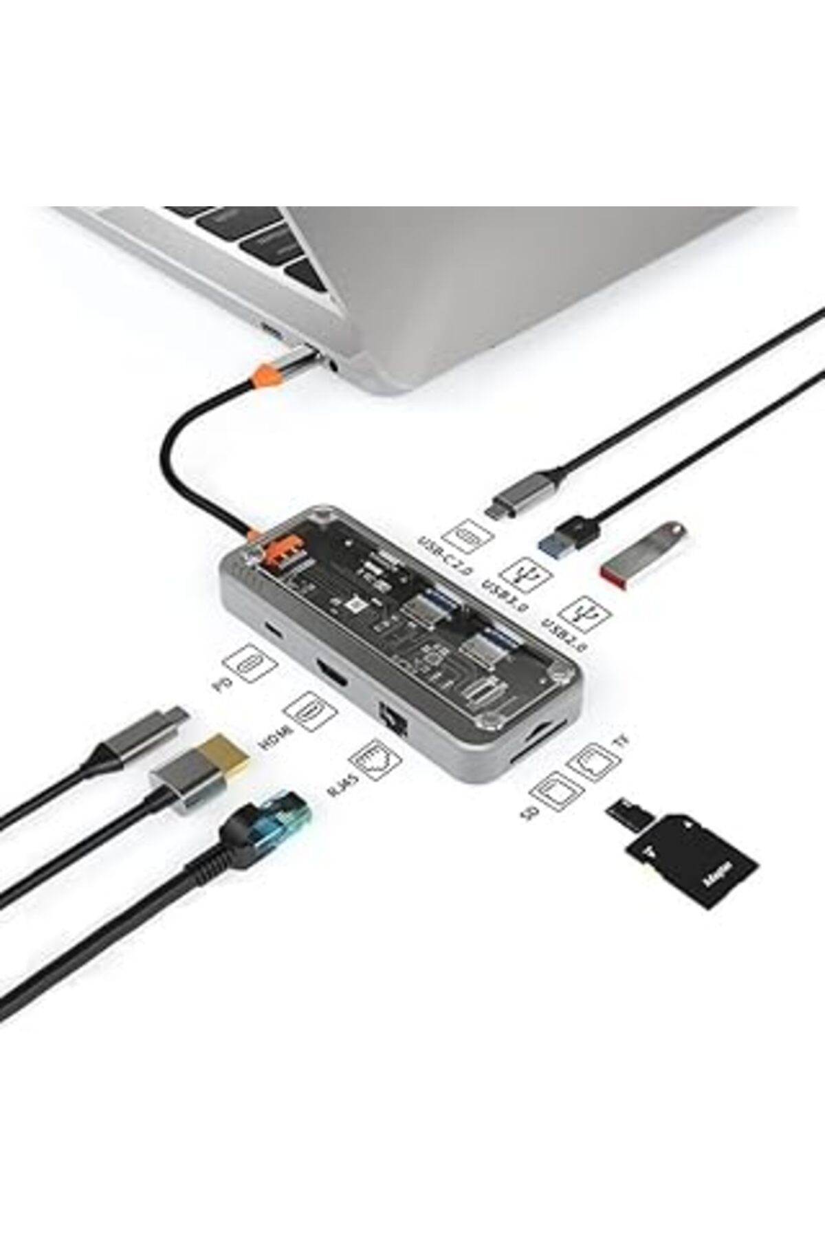 ASİTAN Apera Mt55 Mac Ile Uyumlu Thunderbolt 3 Type-C Usb Adaptör Hub 8In1 4K Hdmi Rj45 100Mbps Sd Kart Ok