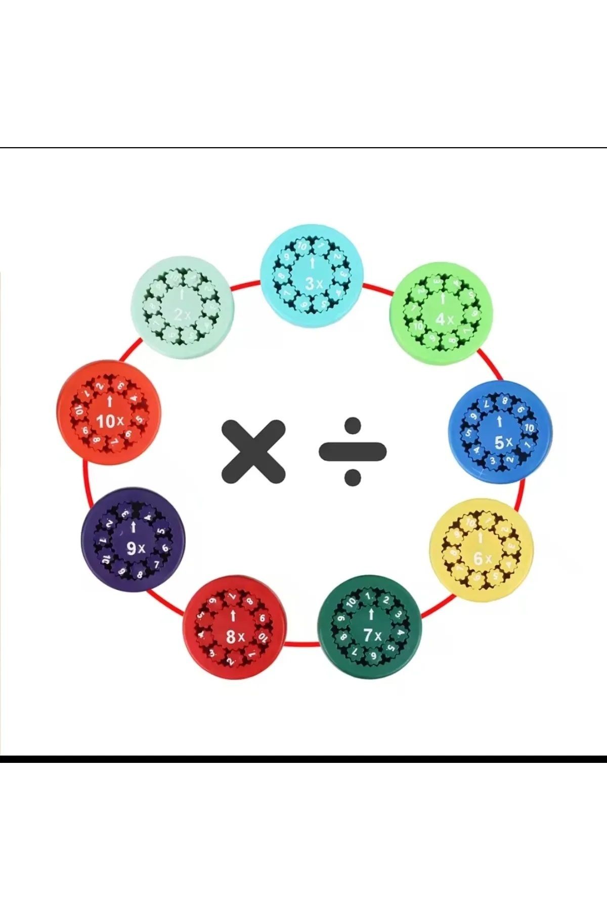 Ligona Home KOPYA - 9 Adet Matematik Çark Fidget Spinner Stres Çarkı Dört Işlem Öğrenme Toplama Çıkarma Set