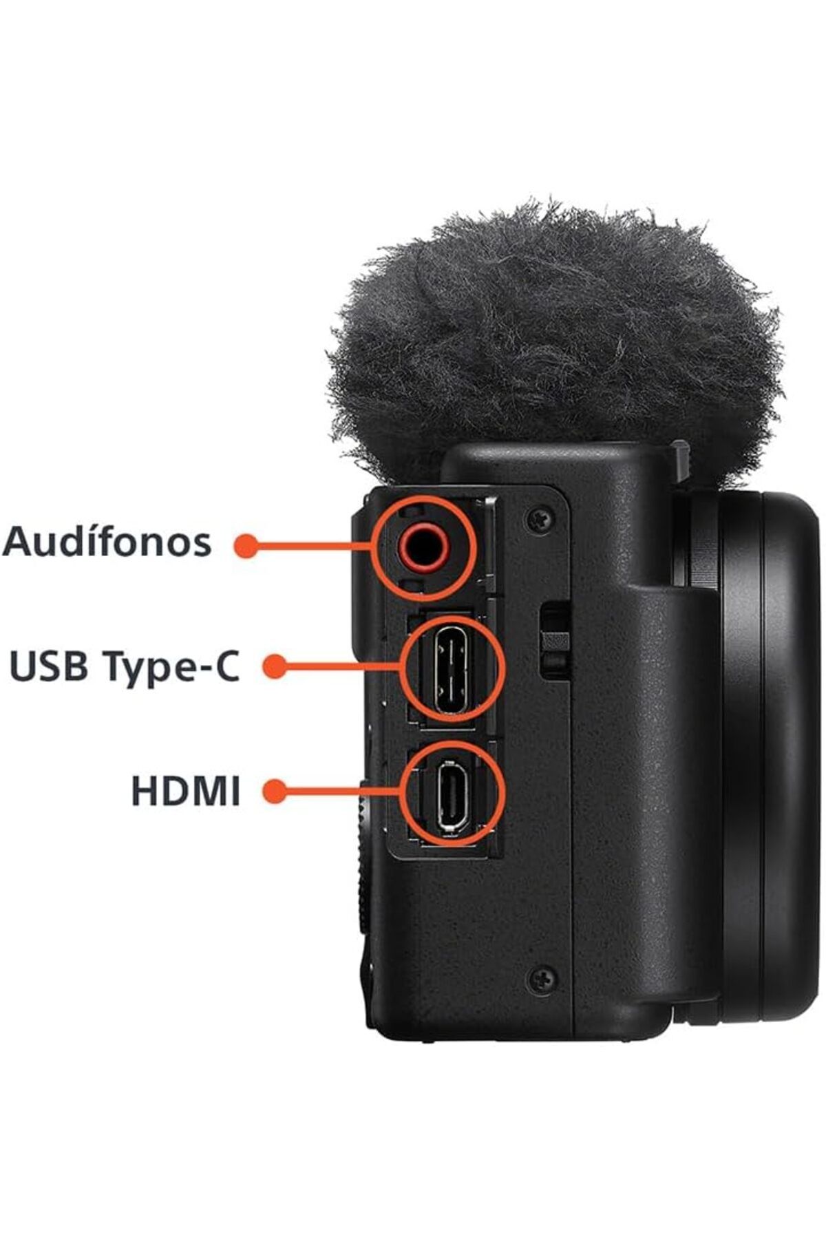 Sony-ZV-1 II Vlogging Camera for Content Creators and Video Bloggers 5