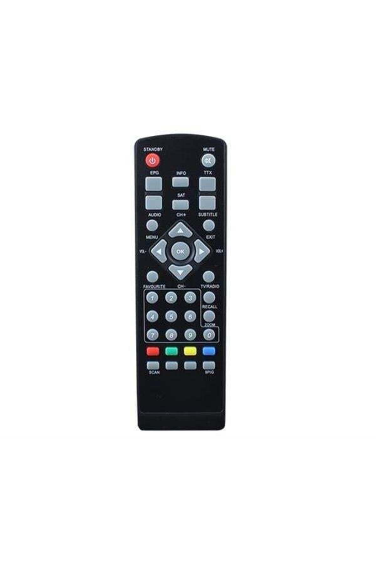Modafiks Korax Mini Box TKGS Uydu Alıcı Kumandası