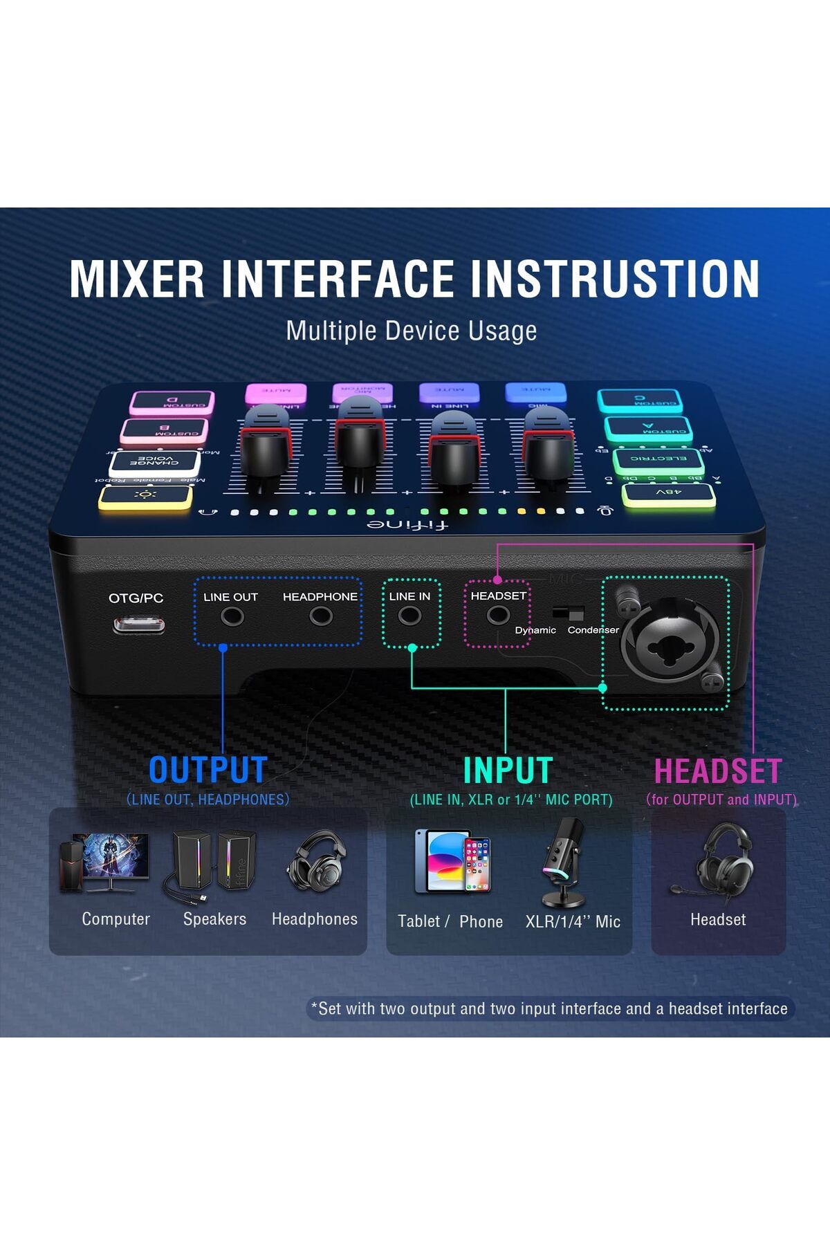 Fifine-Gaming Equipment Bundle, Dynamic XLR/USB Gaming Microphone Set with Streaming Audio Mixer for 9