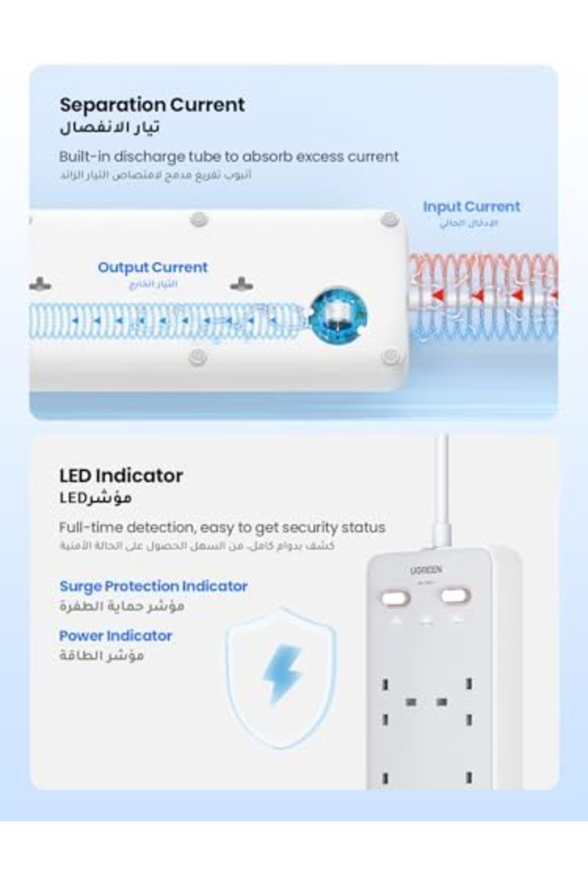 Ugreen-سلك تمديد 65 وات 10 في 1 مع 4 فتحات USB، شريط طاقة واقي من زيادة التيار مع 6 منافذ متعددة 6