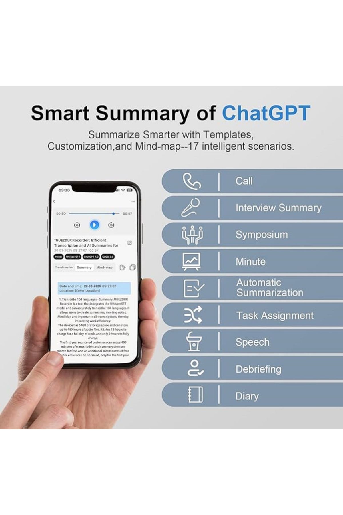 MUEZDUR-Voice recorder with translator with GPT Chat, AI intelligence, 64 GB, 104 languages, supports summary, Bluetooth 3