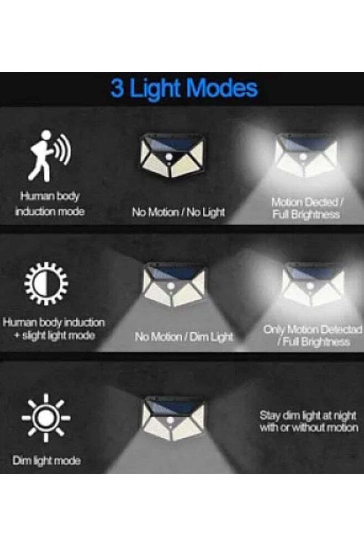 divendi-ro-Set of 4 ULTRA 100 LED Solar Lamps with motion sensor and 3 light modes 8