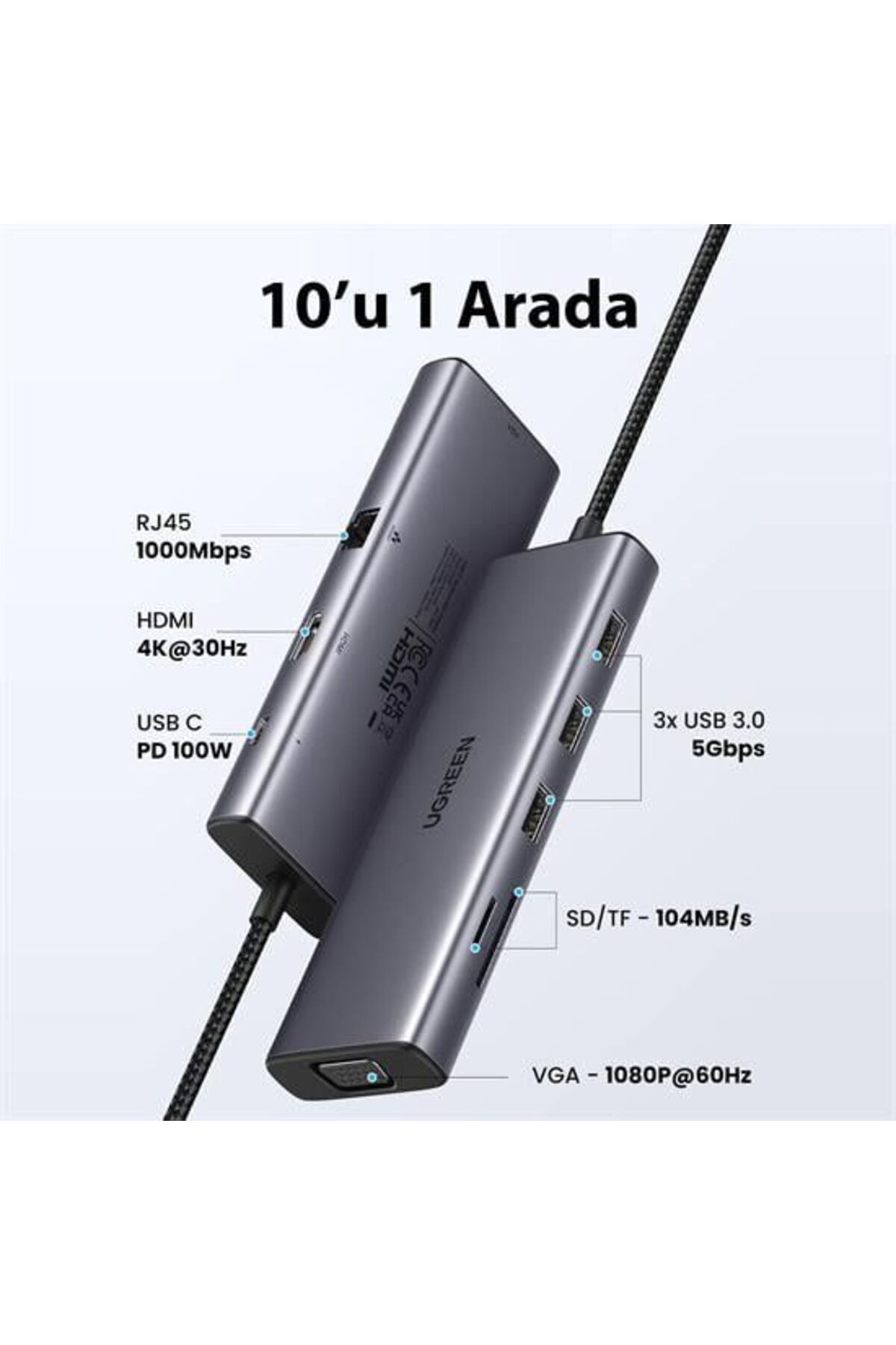 Ugreen-| محول USB-C إلى 3 منافذ USB 3.0 A+HDMI+VGA+RJ45 Gigabit+SD/TF+PD |رمادي 3