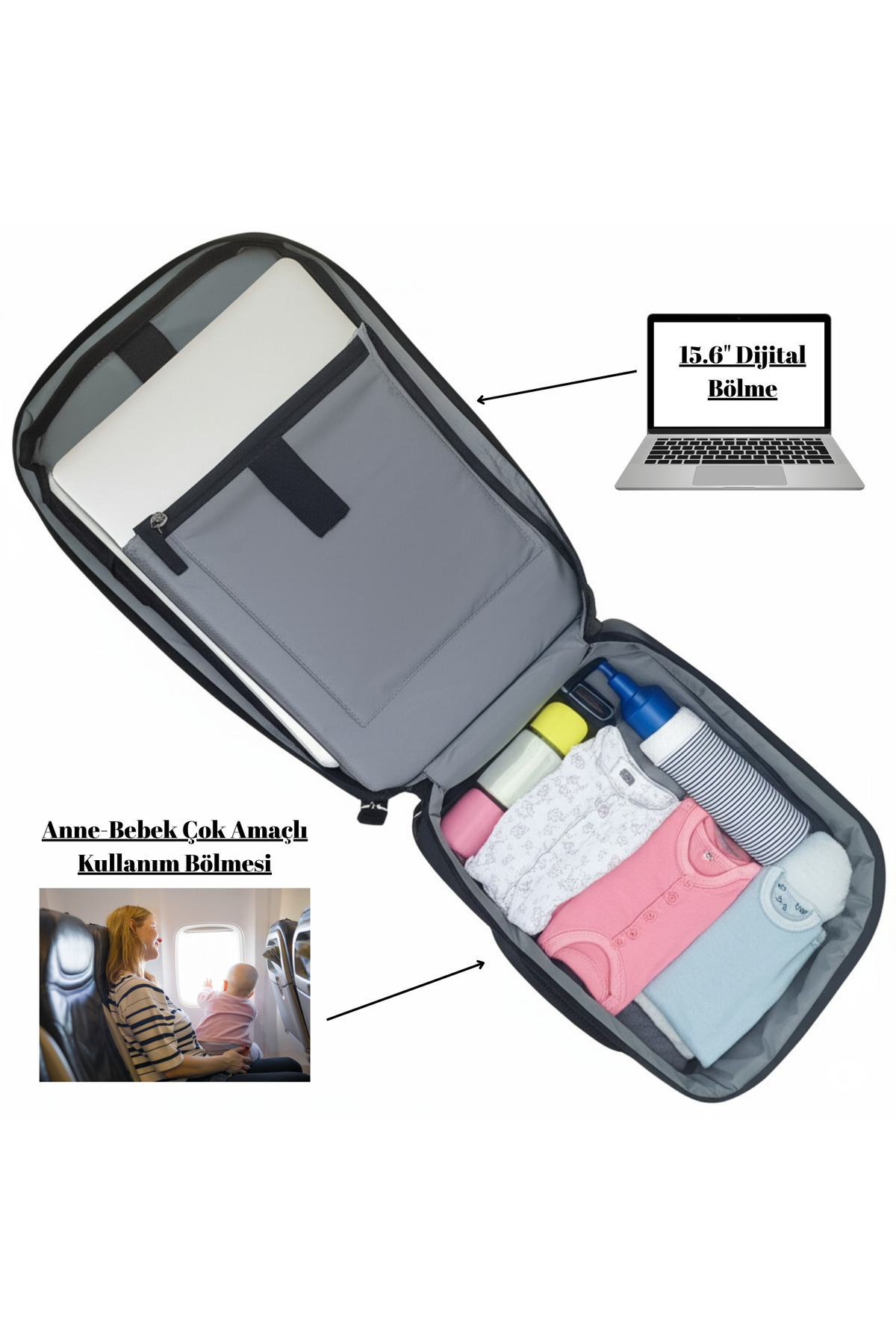 CANARİS Anne Bebek Kadın Sırt Çantası 15.6'' Inç Laptop Bölmeli Elde Sırtta Omuzda Taşıma Çok Amaçlı fotoğrafı 2 (önizleme)