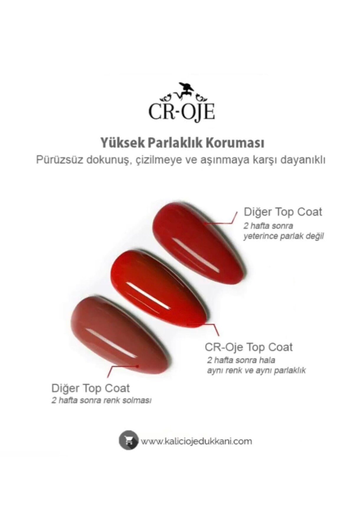 Nanocrystal Top Coat (12 ml) — طلایی primerx — تصویر 5 از 6