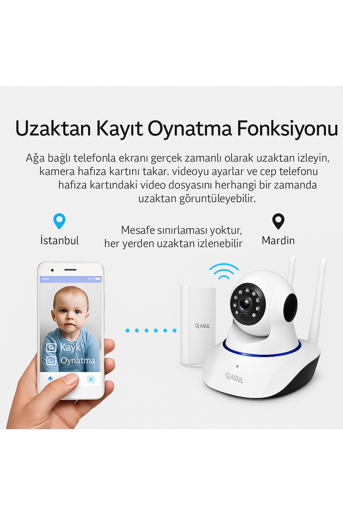 BLUE İNTER Gece Görüşlü Hd 360 Derece Wifi Ip Bebek Kamerası fotoğrafı 4 (önizleme)