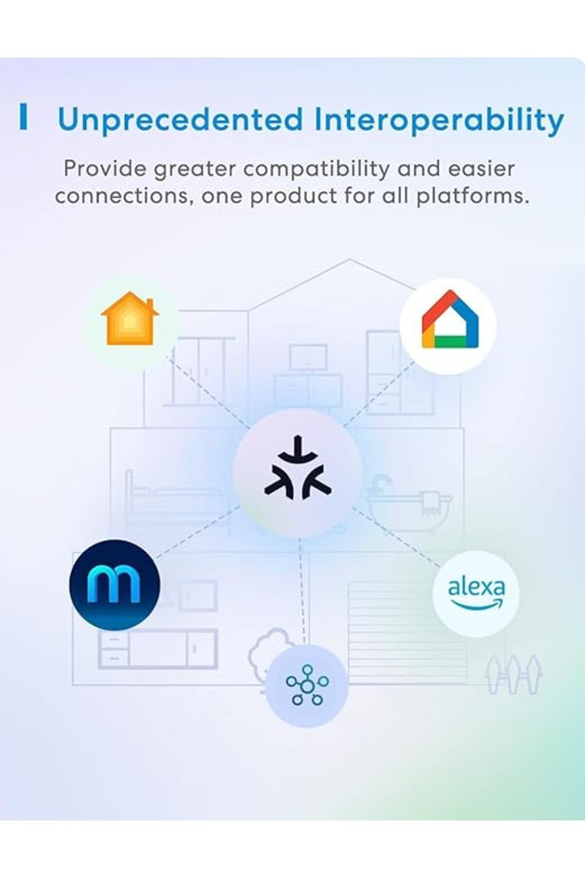 ShopZum Meross Matter Akıllı Priz, Elektrik Tüketimli Wi-Fi Priz, Balkon Elektrik Santrali Için,
