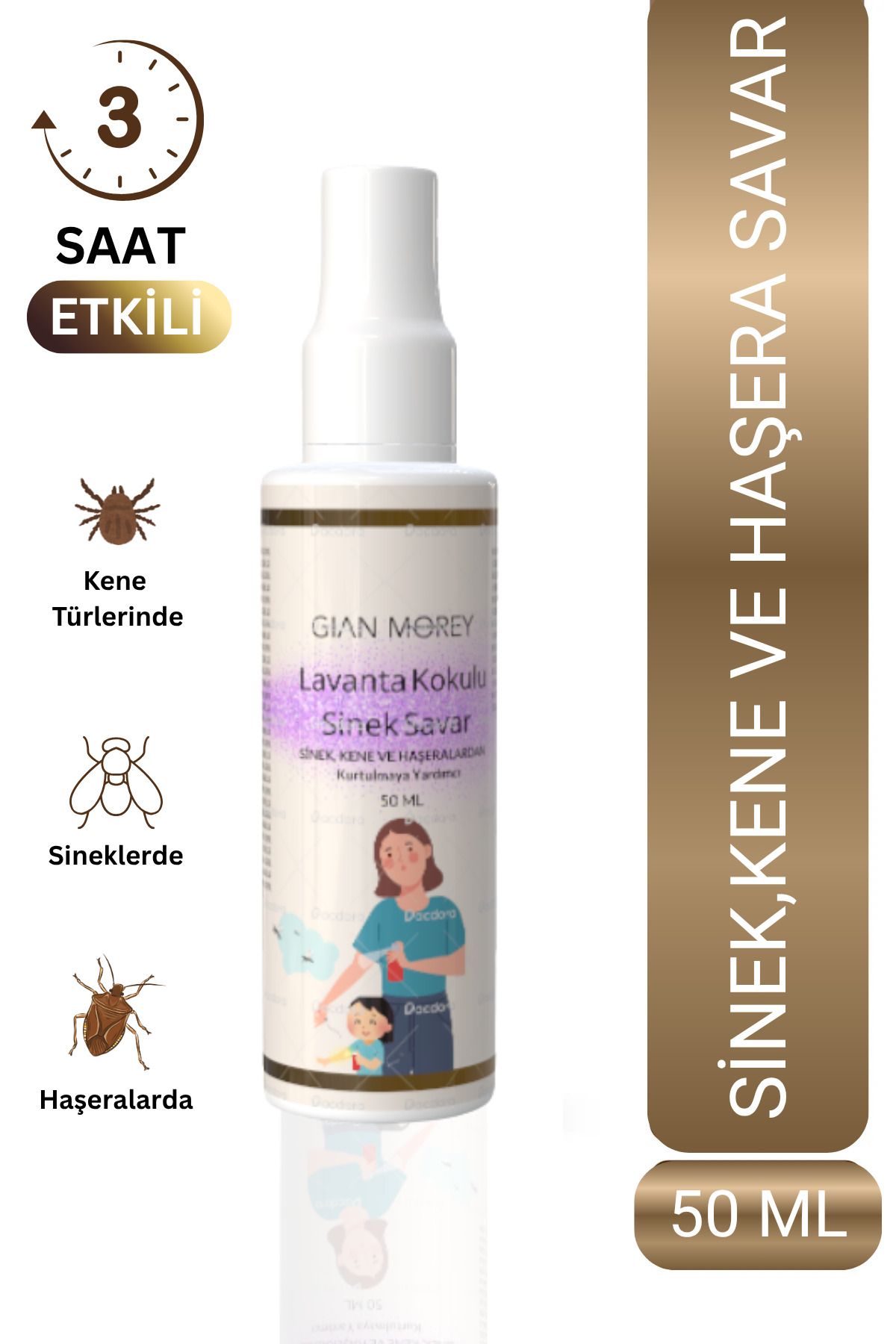 Gian Morey Lavanta Kokulu Sinek,Kene ve Haşera Kovucu 50 ML Sprey