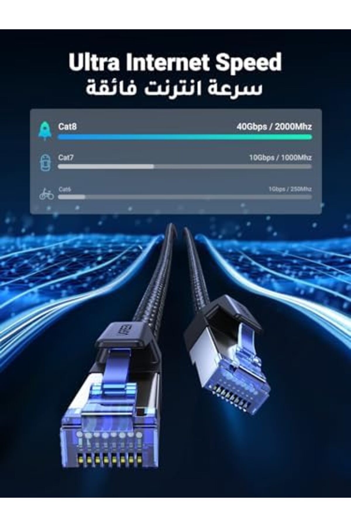 Ugreen-Ethernet Cable 3M Cat 8 Gigabit Network Cord High-Speed 40Gbps 2000MHz RJ45 Internet Cable Br 4
