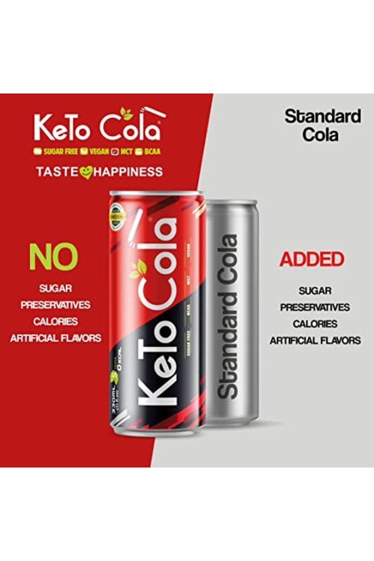 Laperva-Keto Cola Vegan Freindly Zero Calorie Cola, 330ml, Contains 5 mg MCT & BCAAs, 4