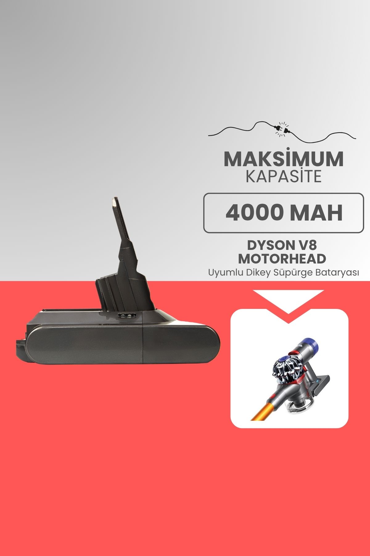 ROBOPİL Dyson V8 Motorhead Uyumlu Batarya (MAKSİMUM KAPASİTE) 21.6 V 4000mah Şarjlı Dikey Süpürge Bataryası