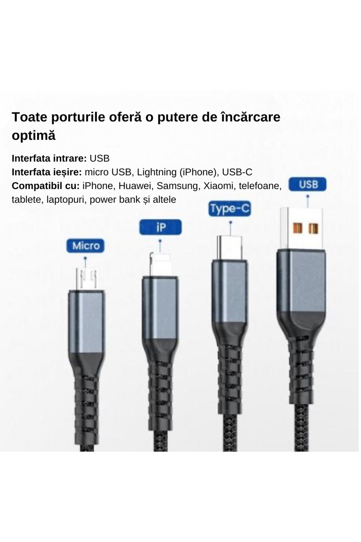 LUDORA-Cablu Super Fast Charging 100W, 6A USB, Type-C, Lighting iPhone, Macro-USB, 1.2 m 11