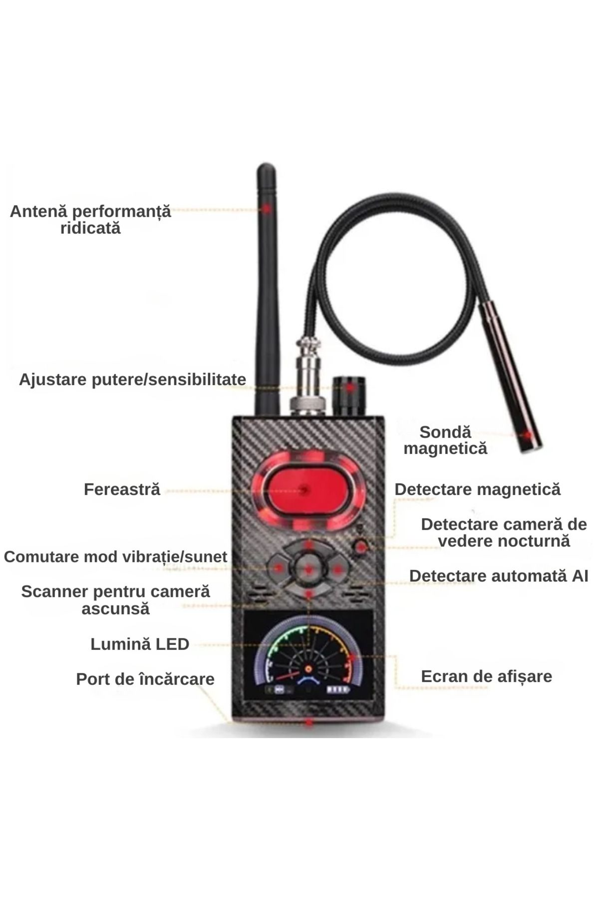 LUDORA-Spy Device Detector, Artificial Intelligence Chip, 10m Detection Range, Detects Cameras, GPS 13