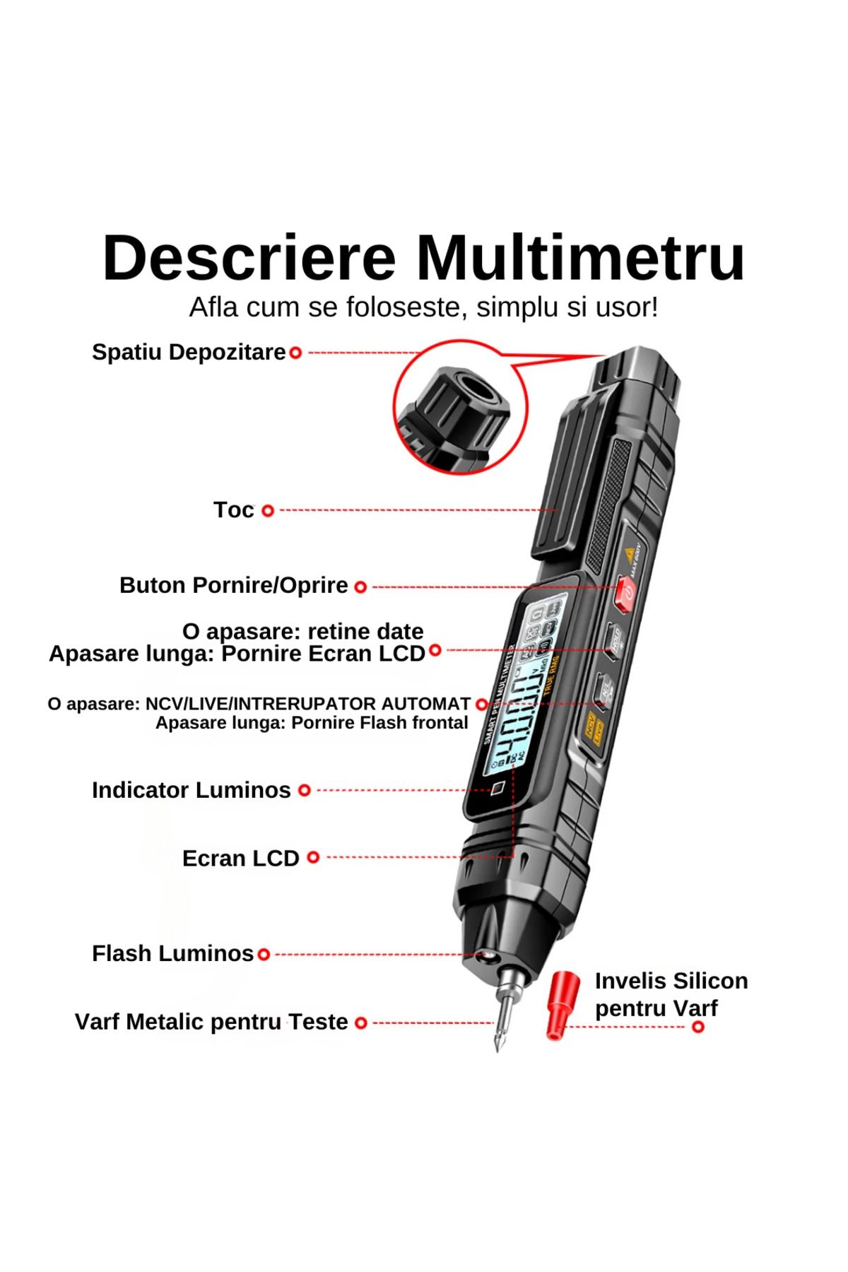 LUDORA-Digital Multimeter, Digital Display, NCV Detection, 0.8-600V, Built-in Flashlight, Multiple Functions 2