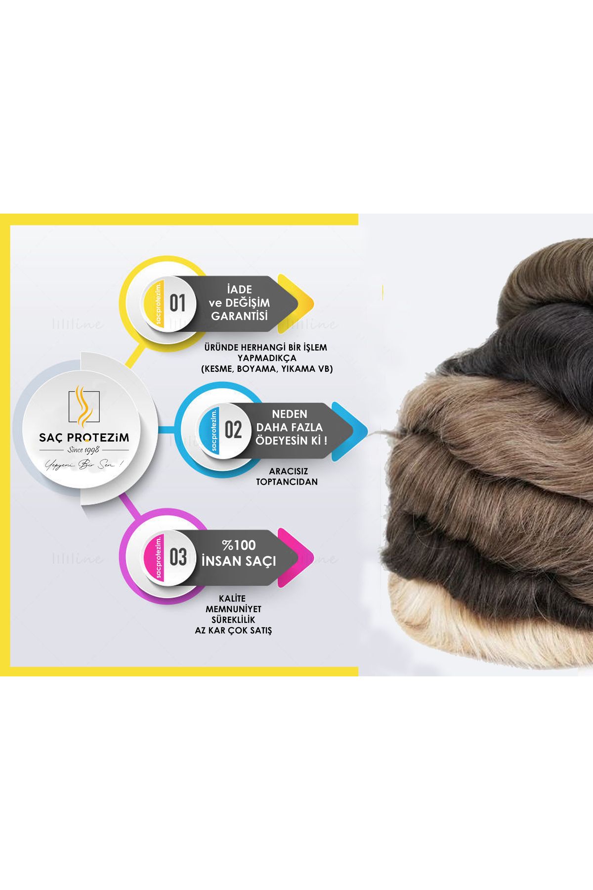 SACPROTEZİM-Prosthetic Hair Qa8Plus 6X8 Color 1B Fine Strands Can Be Combed in All Directions Substructure 100% Human Hair 8