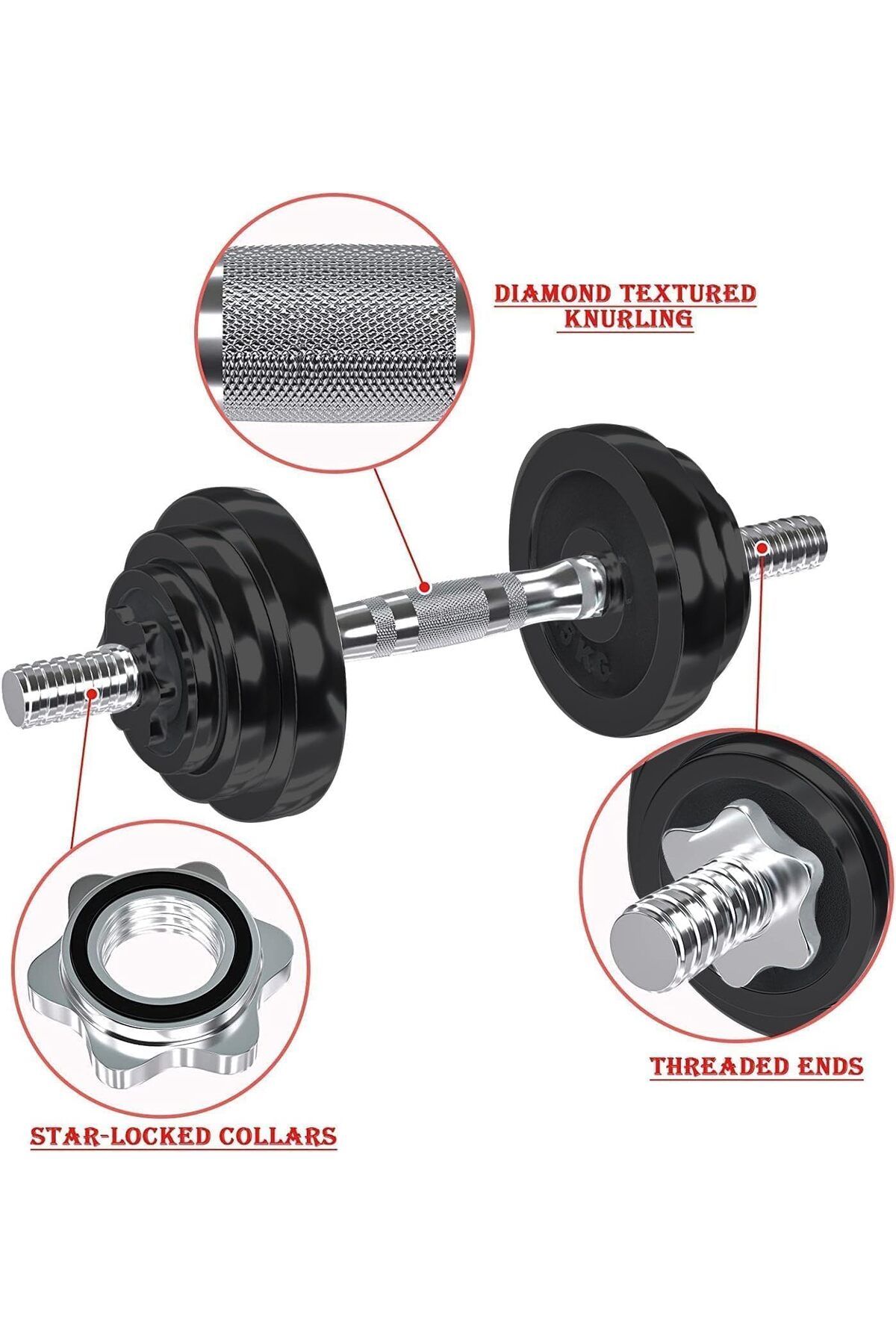 Delta Power-Adjustable Cast Iron Dumbell Set by DeltaPower, Weight Hand with Solid Dumbbell Handles 3