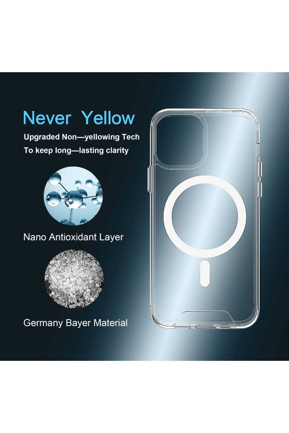 Turkuaz IPHONE 14 PRO MAX MAGSAFE DESTEKLİ LÜKS SİLİKON KILIF