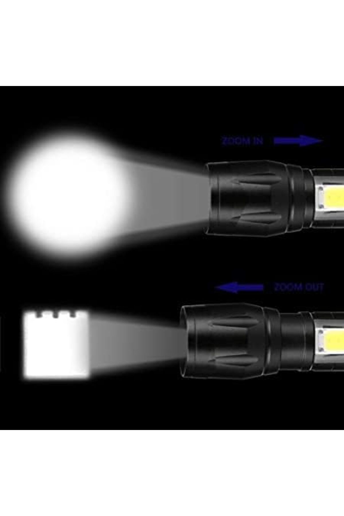 Other-LED Rechargeable Flashlight With COB Side Light-USB Chargeable Torch-(Black 9cm) 7