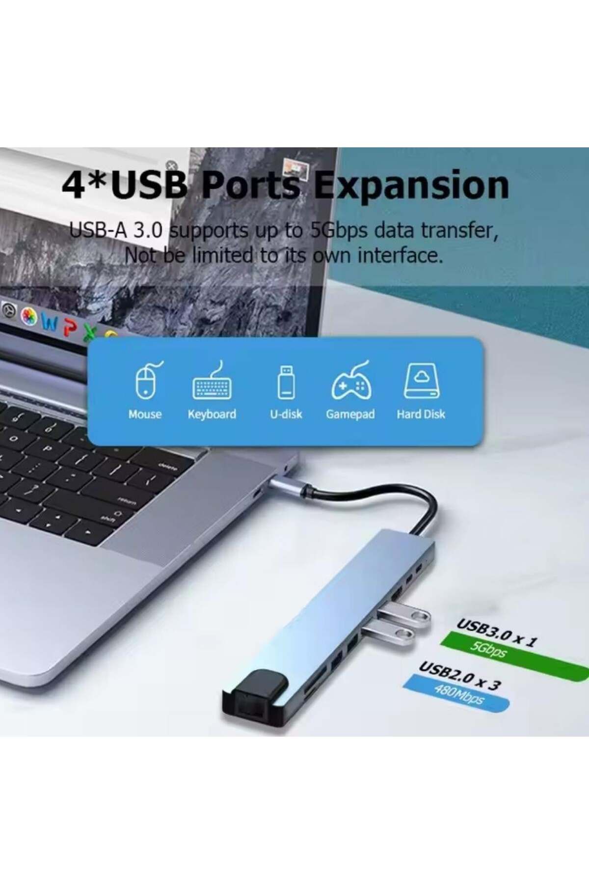 ACL USB-C 10 in 1 Çoklayıcı PD100W Hızlı Şarjlı 4xUSB-A Ethernet HDMI SD TF Girişli Adaptör