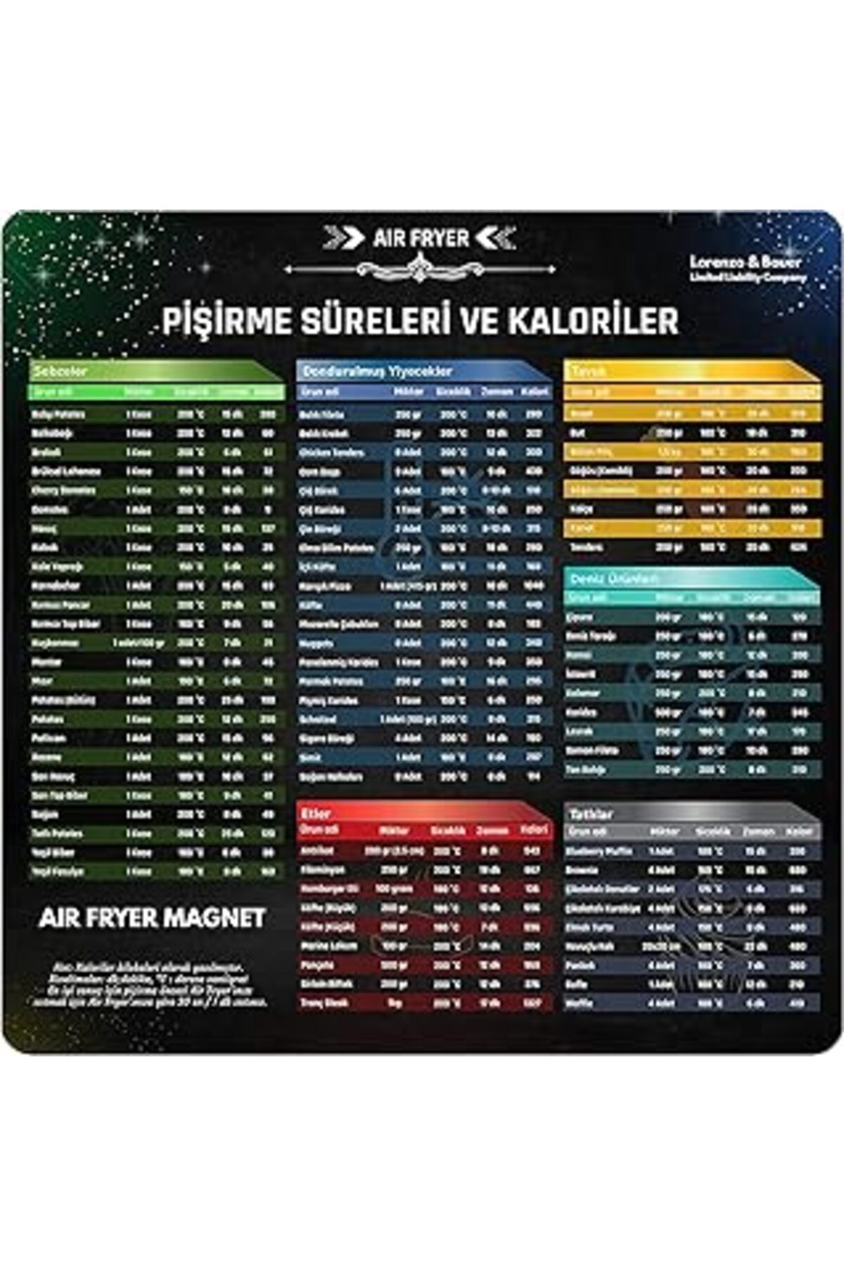 Pazarcan Air Fryer Yiyecek Pişirme Süreleri Ve Kaloriler Magneti, Air Fryer Aksesuar