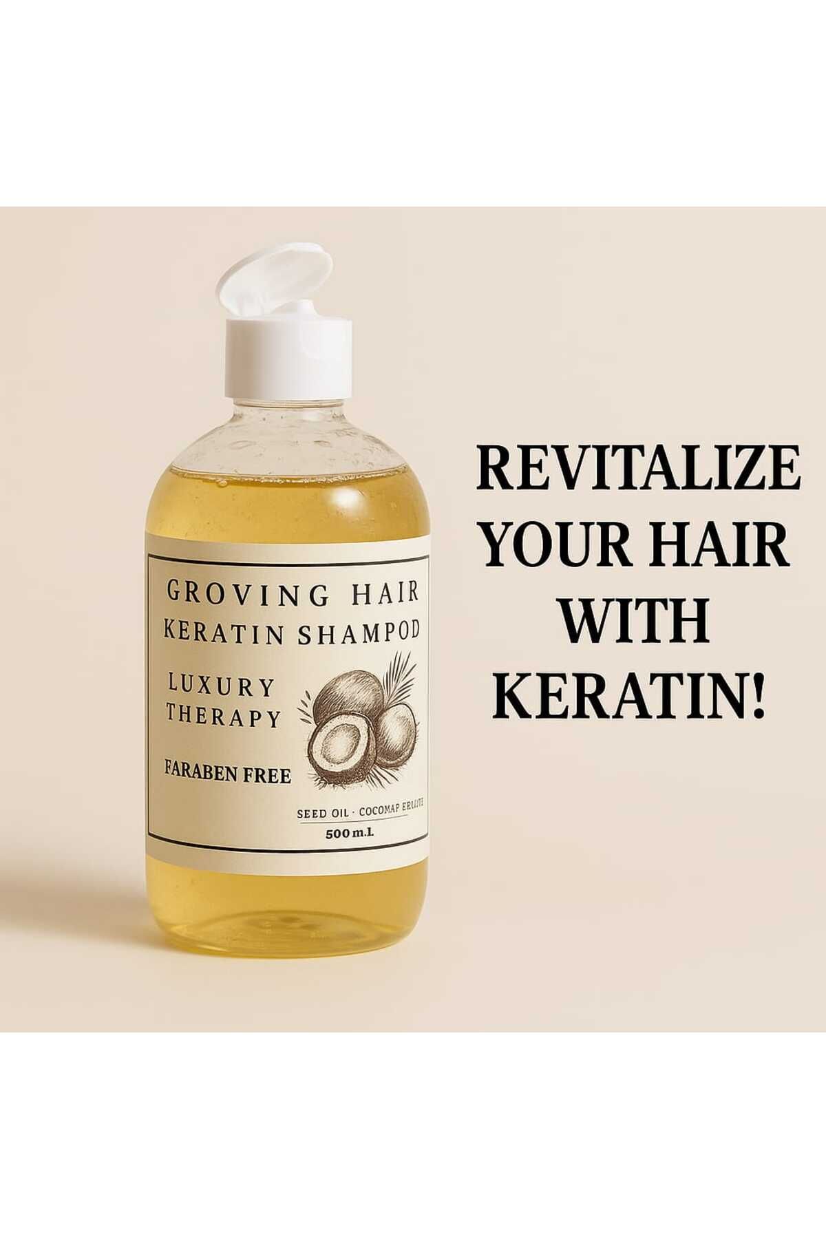 GROVİNG HAİR Keratin bakım sonrası Tuzsuz Şampuan 500 ml –Parabensiz Lüks Saç Bakımı dökülme karşıtı canlandırıcı
