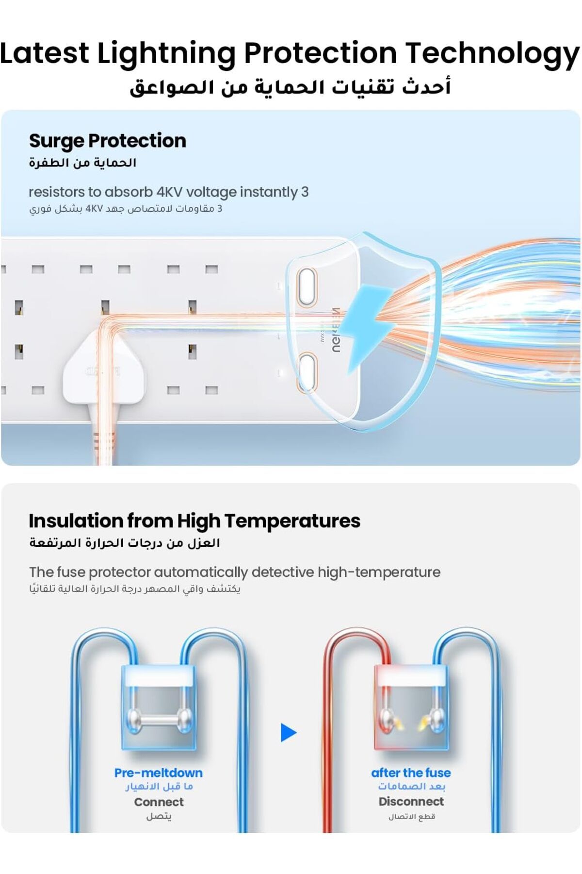 Ugreen-سلك تمديد 65 وات 10 في 1 مع 4 فتحات USB، شريط طاقة واقي من زيادة التيار مع 6 منافذ متعددة 7