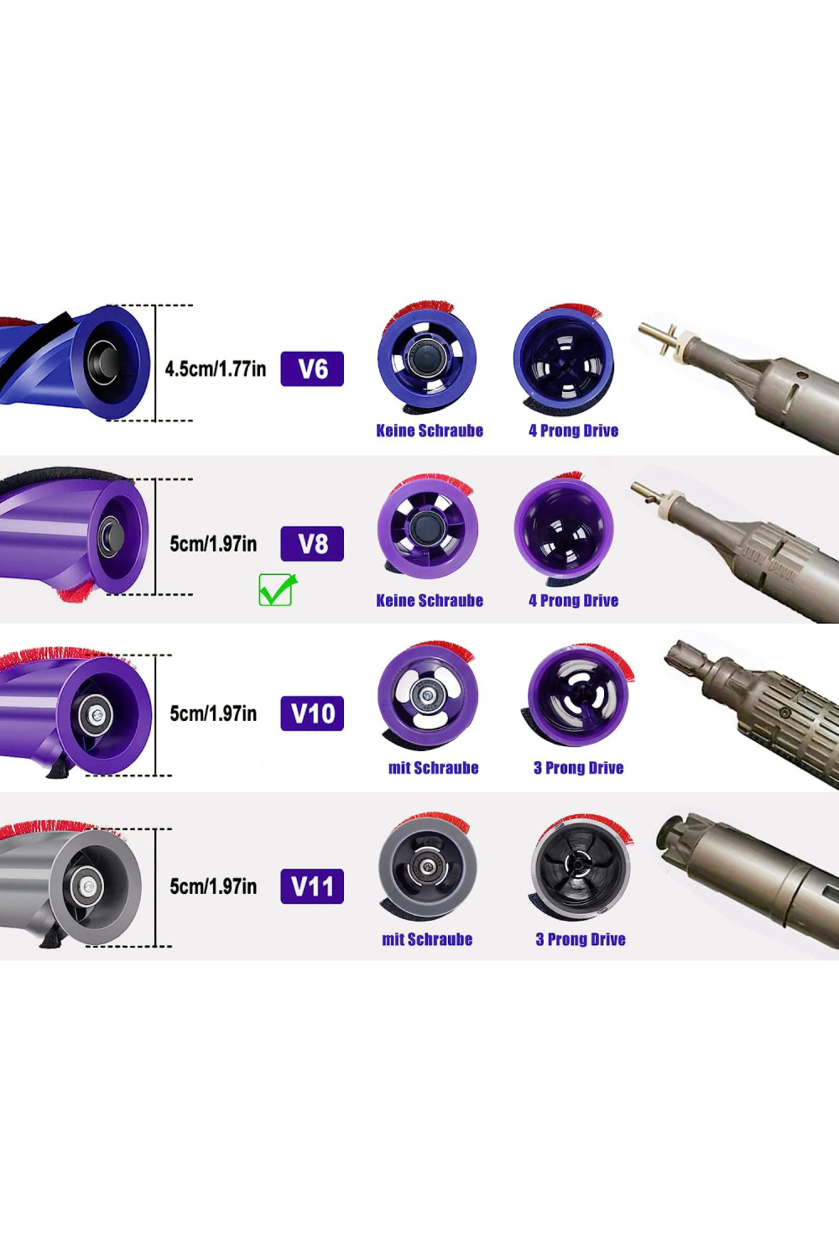 PAA-home-Central brush compatible with Dyson V8, V8 Absolute handheld vacuum cleaner models, 967485-01 6