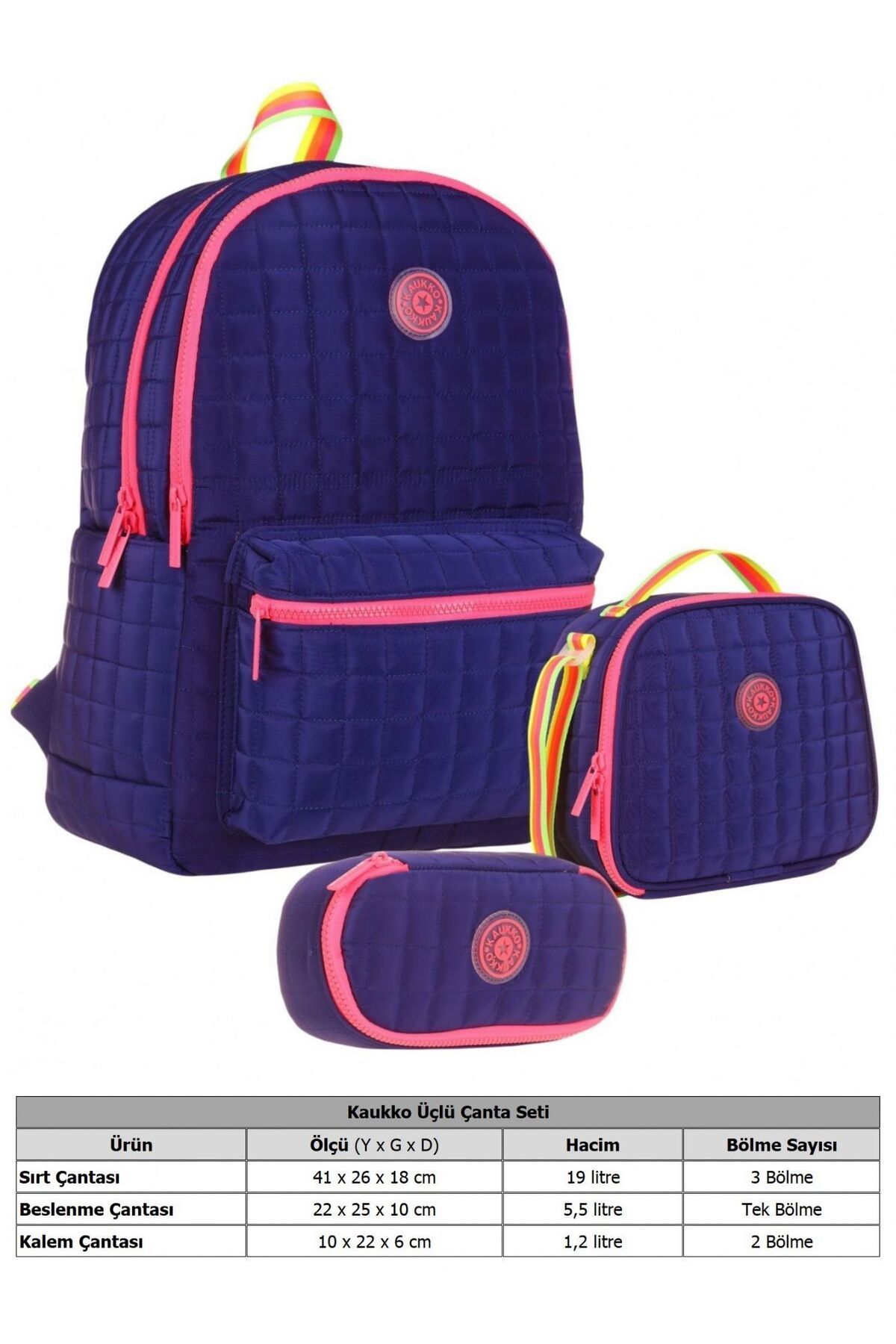 KAUKKO-Set ghiozdan matlasat albastru bleumarin roz matlasat triplu - fetiță 3