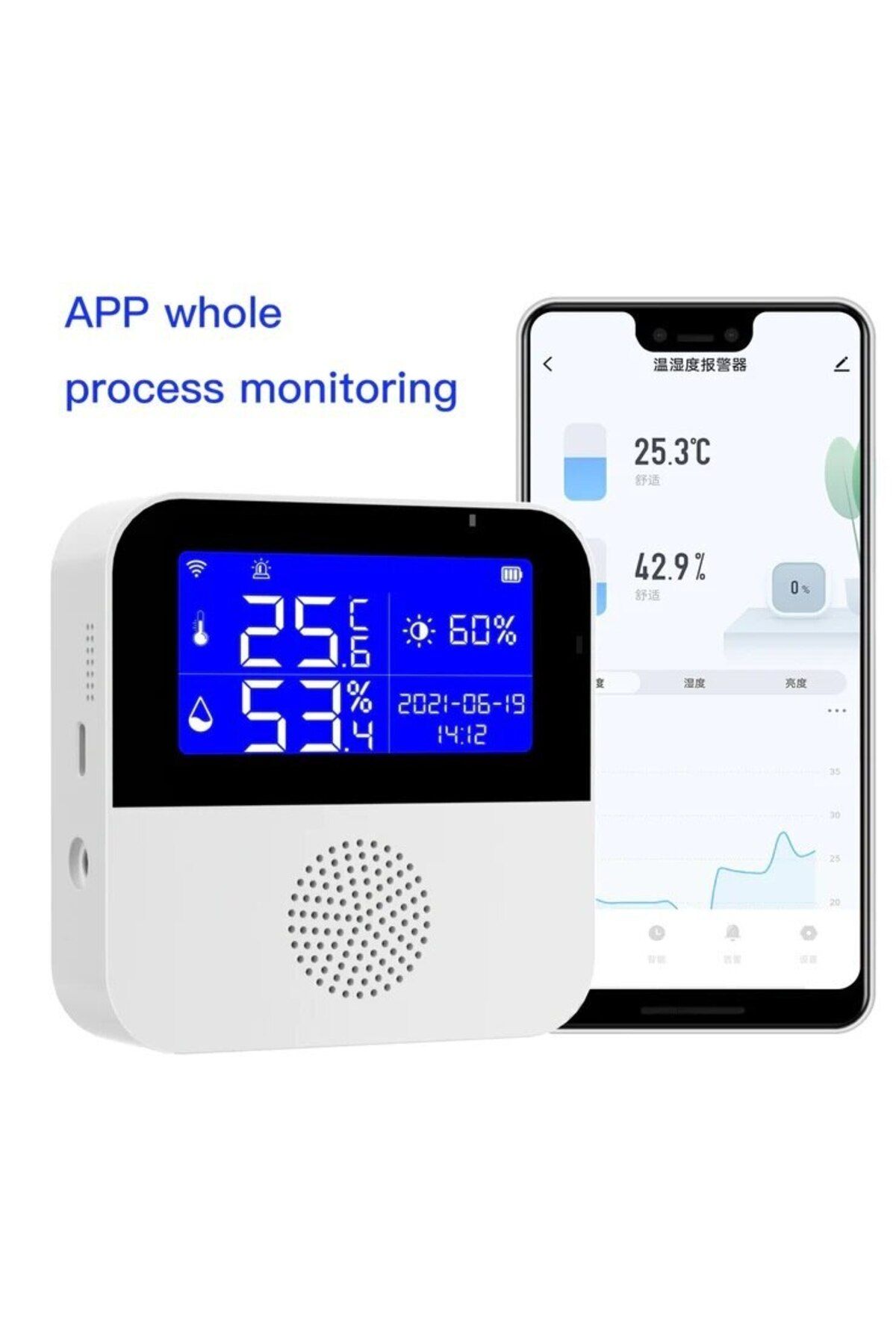 divendi-ro-Smart Thermostat WiFi, Temperature and Humidity, LCD Display, Tuya Smart/Smart Life App - White 2