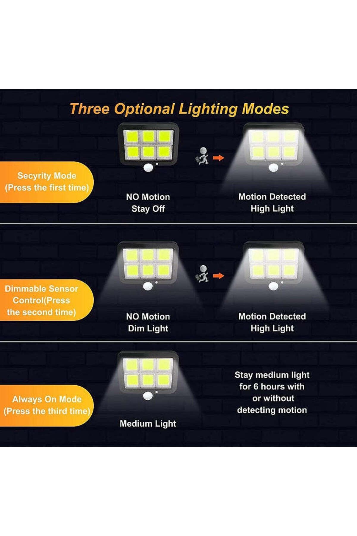 Welora-Set of 3 X 120 LED COB Solar Lamp 120 LEDs, Power 30W, Light/Motion Sensor - Black 7
