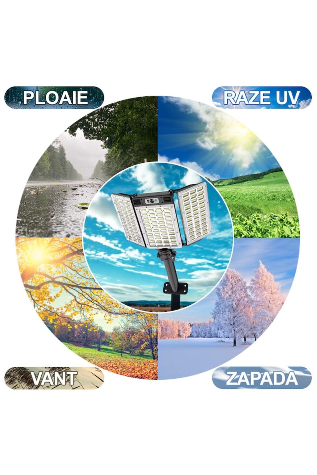 NEXTLY-Lampa solara stradala de exterior cu telecomanda NEXTLY, ajustabila, ABS, W787-2, negru 7