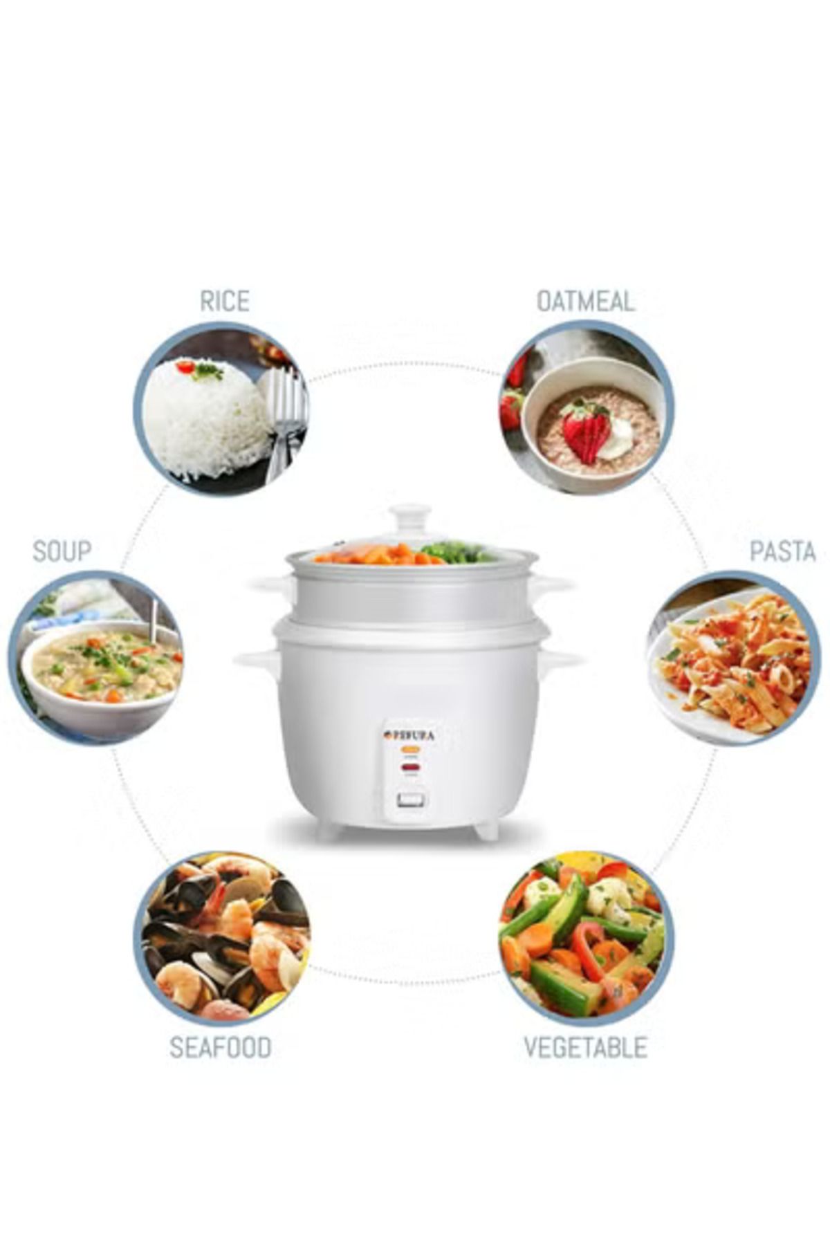 REFURA-2 In 1 Rice Cooker & Steamer 2.2 L Re-621 3