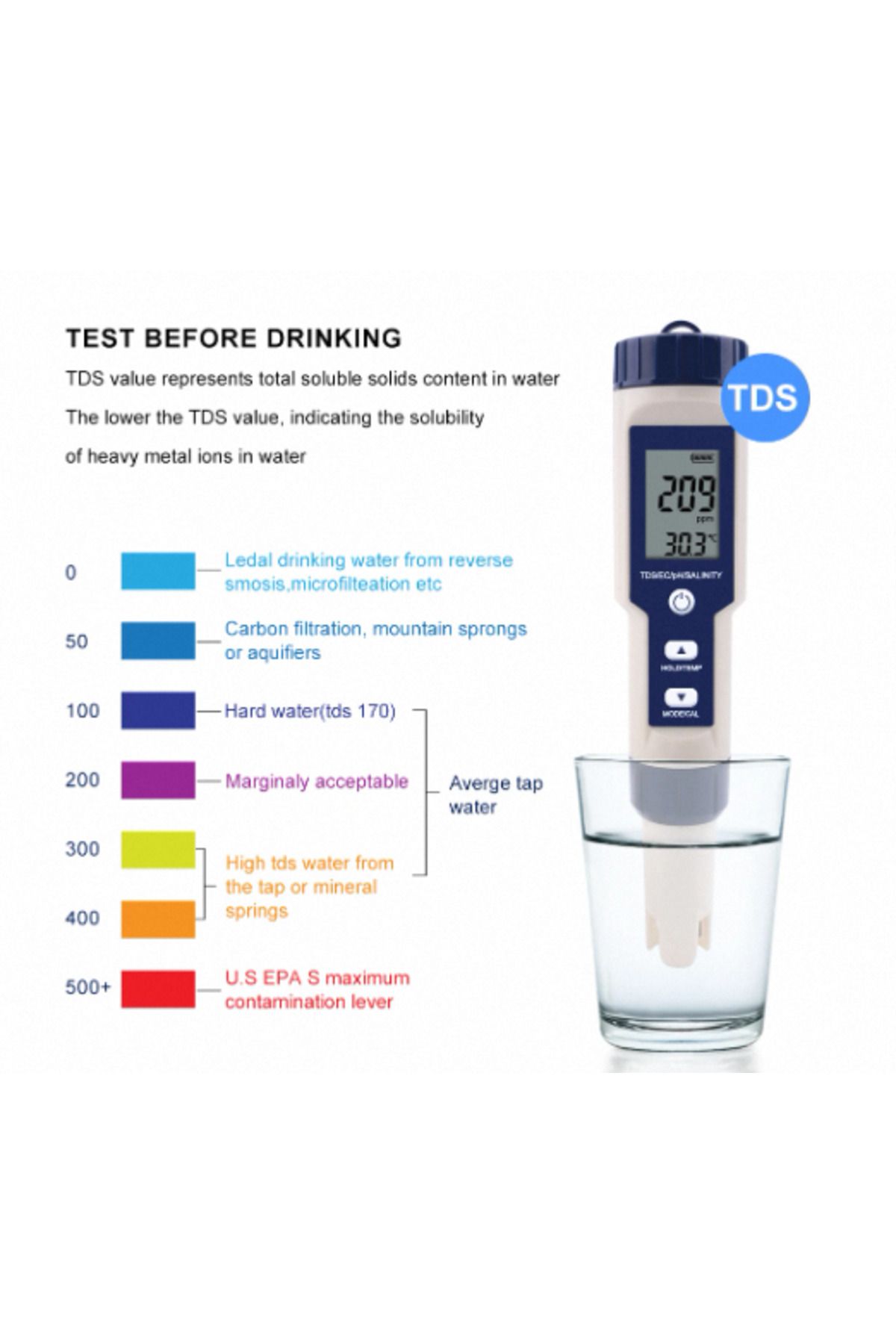 Choice-0.1 Ez-9909 Yieryi Tds Ec Ph Salinity Meter Orp H2 S.g Temp Water Quality Monitor Solution Fertilize 6
