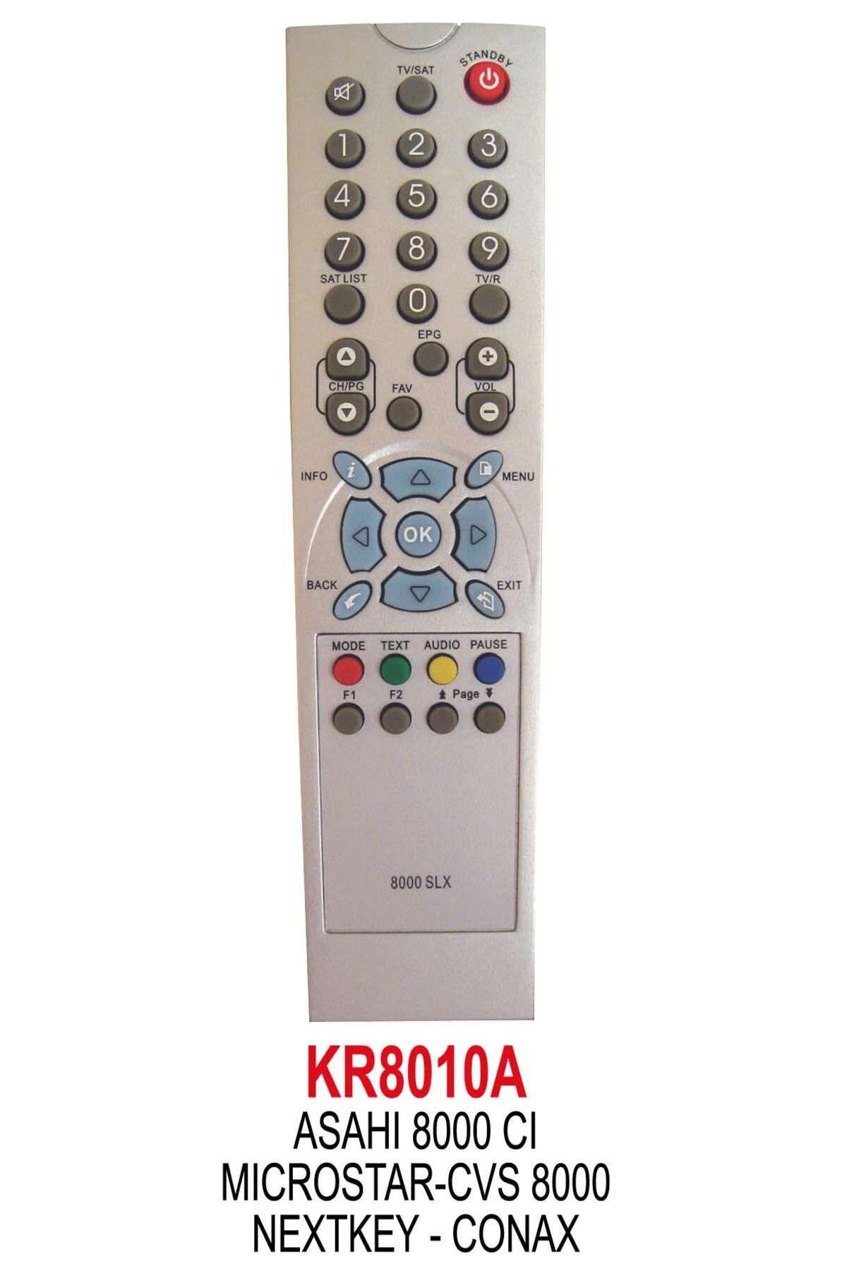 SANSUI Uydu Kumandası