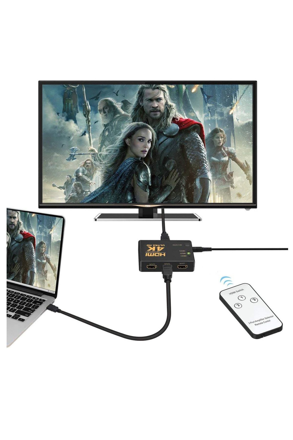 OEM-4K HDMI hub with 3 inputs and 1 output, supports 1080p, remote control included 8