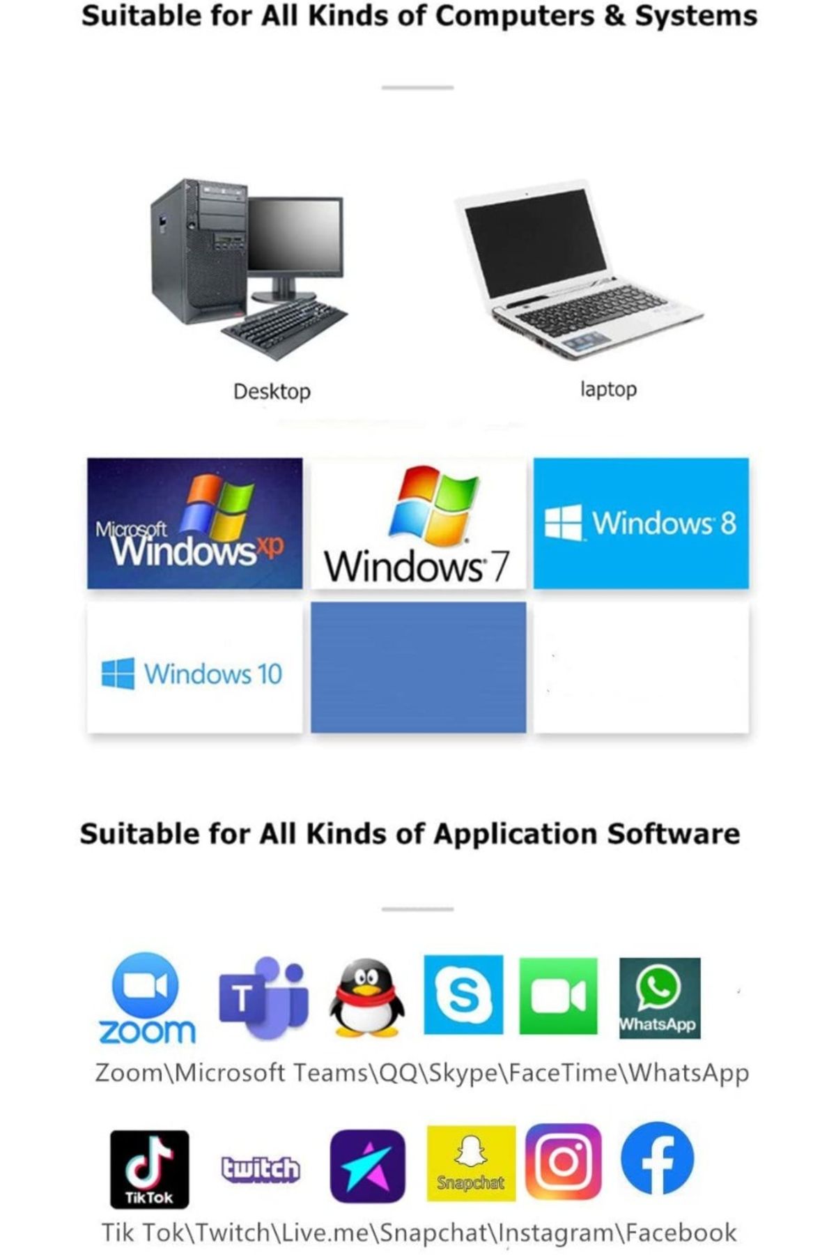 OEM-Cameră web cu microfon, 480P, My Web XHC B7, 360°, USB și mufă de 3,5 mm, vedere nocturnă, cablu 140 cm 7