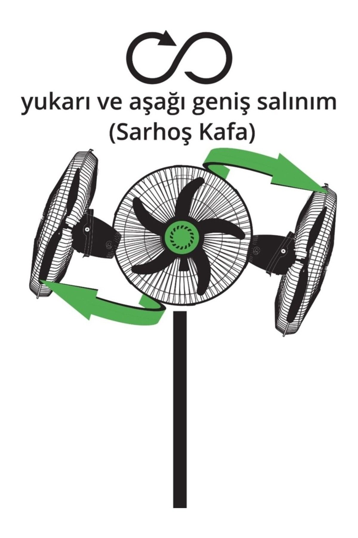 Kivi Metal Vantilatör 7473Xl Duvar Tipi, Stand Ve Masaüstü Metal Vantilatör