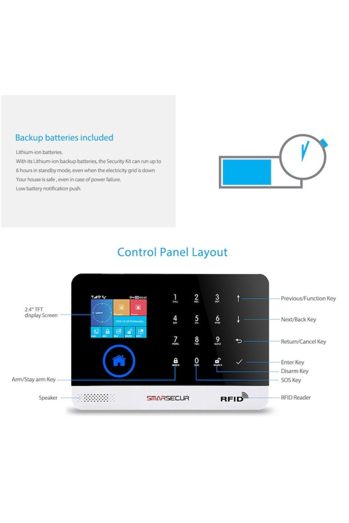 rut&cari-Wireless Alarm System, 7 Magnetic Sensors, 3 Motion Sensors, Alexa Voice Control, WiFi+GSM 4G Touch 3