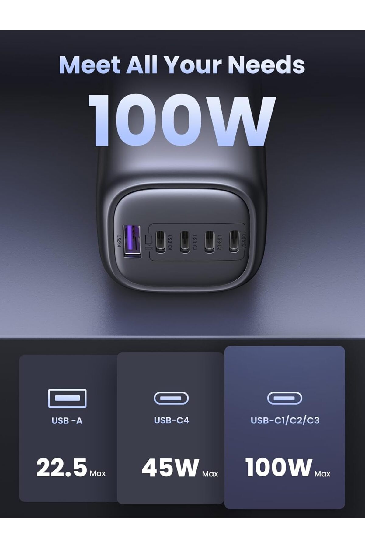 Ugreen-2025 5-Port Nexode 100W USB C Charger GaN Type C Fast Wall Charger 5