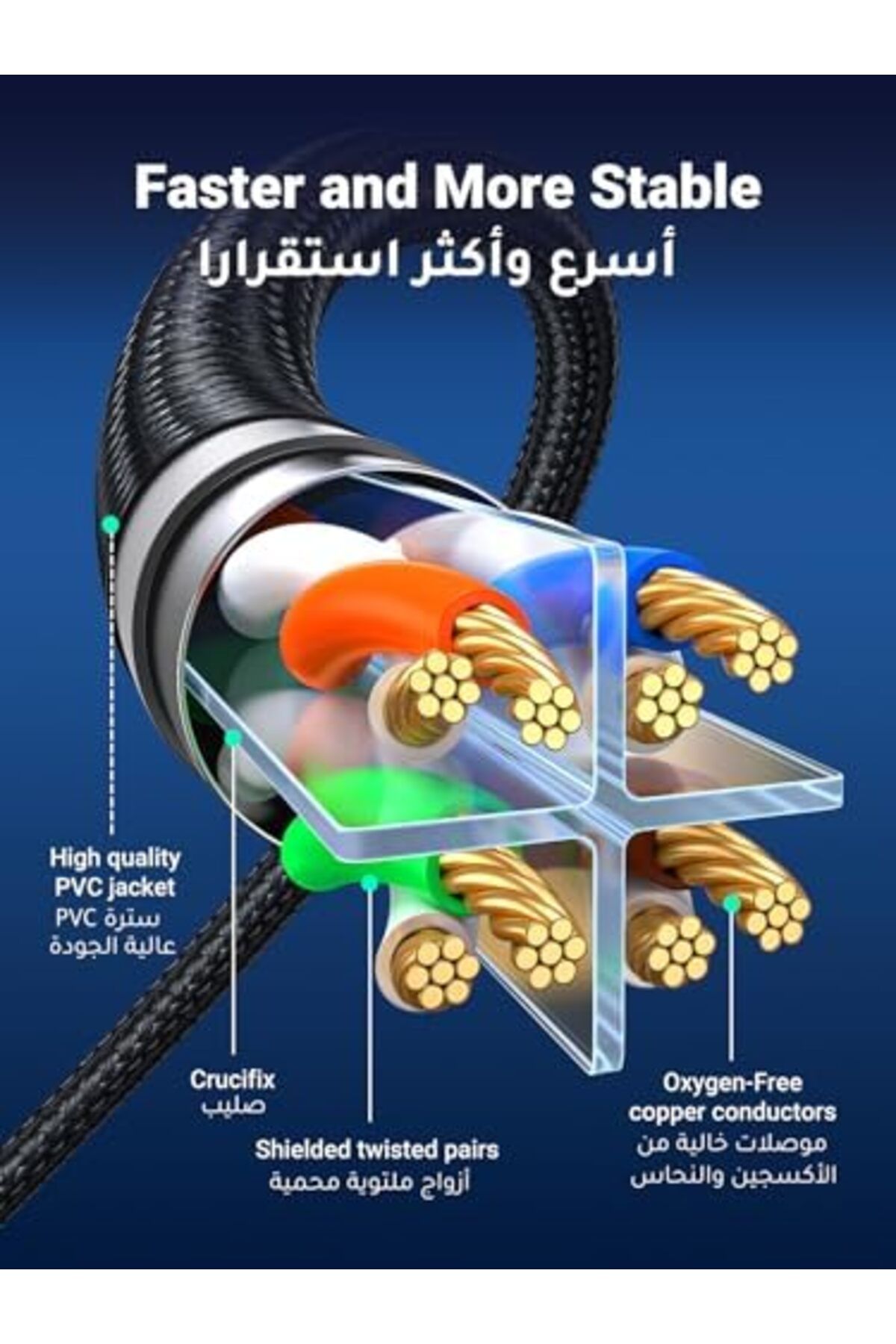 Ugreen-Ethernet Cable 3M Cat 8 Gigabit Network Cord High-Speed 40Gbps 2000MHz RJ45 Internet Cable Br 8