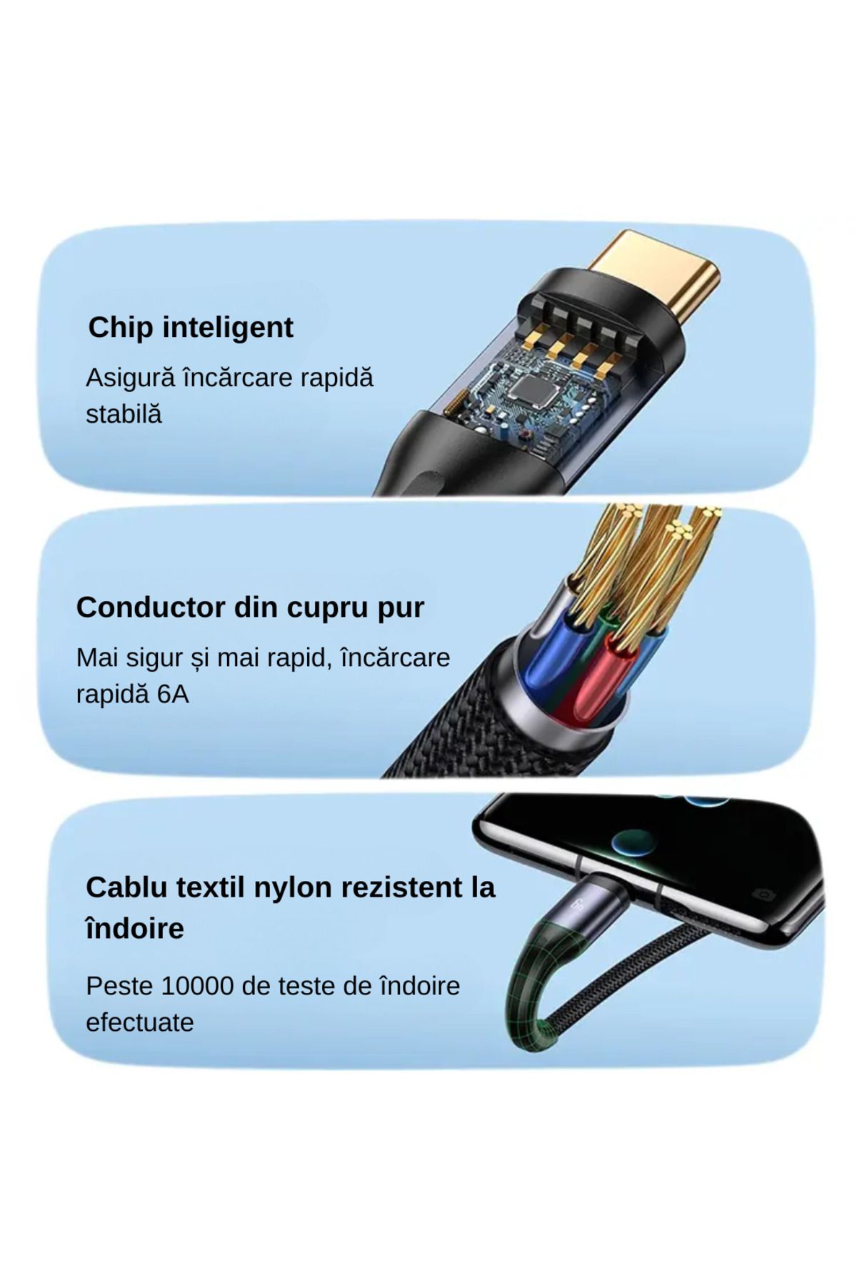 LUDORA-Cablu Super Fast Charging 100W, 6A USB, Type-C, Lighting iPhone, Macro-USB, 1.2 m 7