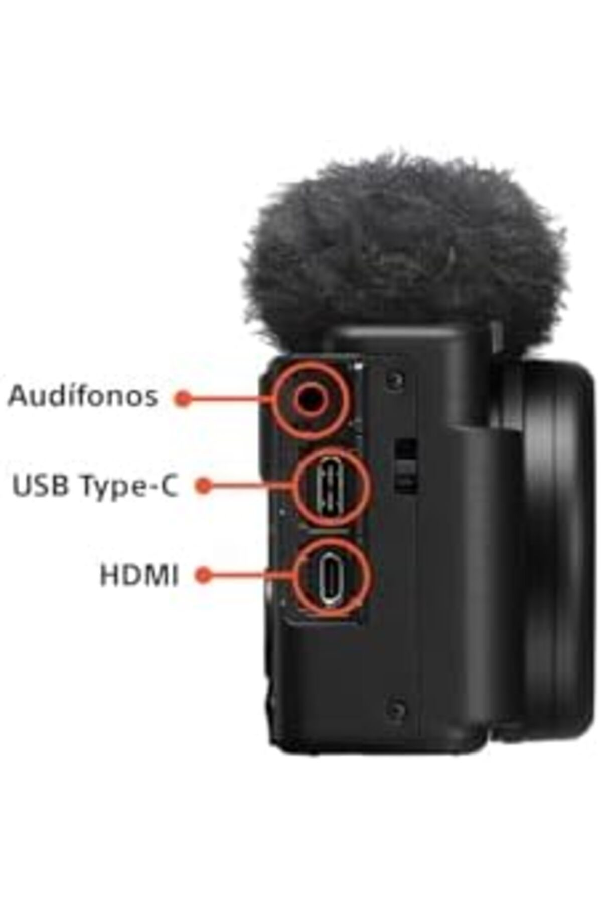 Sony-ZV-1 II Vlogging Camera for Content Creators and Video Bloggers 6