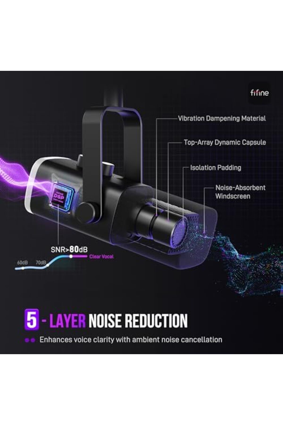 Fifine-XLR/USB Gaming Microphone Set, Dynamic PC Mic for Streaming Podcasting, Computer RGB Mic Kit 7