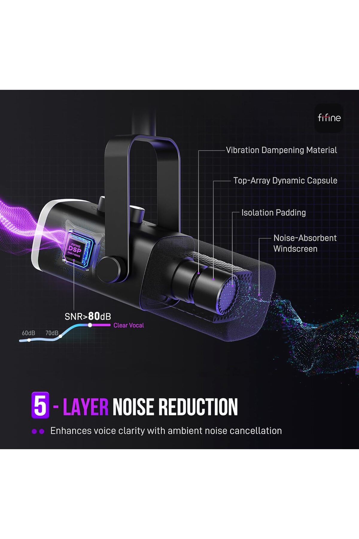 Fifine-XLR/USB Gaming Microphone Set, Dynamic PC Mic for Streaming Podcasting, Computer RGB Mic Kit 6