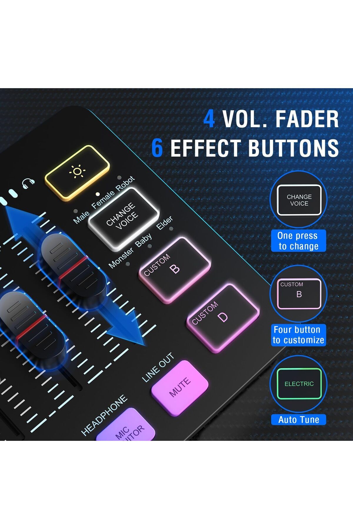 Fifine-Gaming Equipment Bundle, Dynamic XLR/USB Gaming Microphone Set with Streaming Audio Mixer for 7