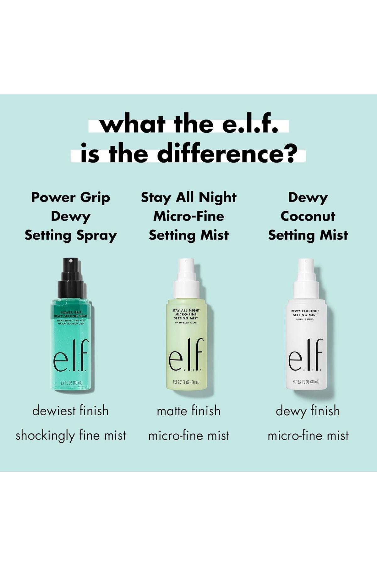 Alf-Dewy Power Grip Setting Spray Ultra-smooth, long-lasting formula locks in makeup for a wet finish 7